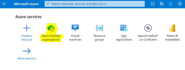 Step-by-Step Guide to Connect Azure DevOps with Power BI | Technology Cue