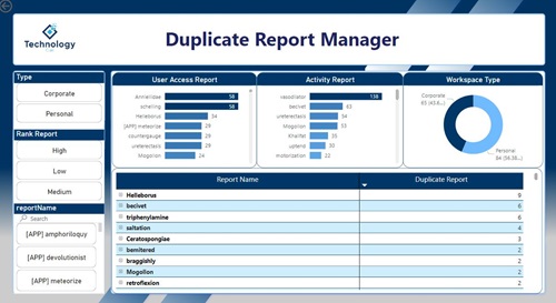 Duplicate Report Manager