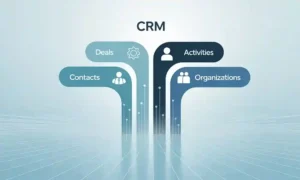 Handles all essential CRM data types: deals, contacts, activities, organizations, and custom fields